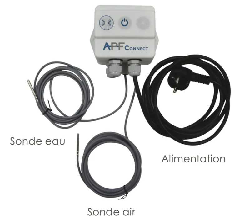 Coffret électrique APF Connect